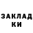 ТГК Wax Victoria Rudnitskaya